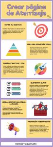 Crear página de aterrizaje - Infografía