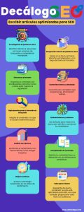 Escribir artículos optimizados para SEO - Infografía