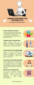 Formas incorrectas de usar la IA - Infografía