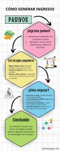 Generar ingresos pasivos - Infografía