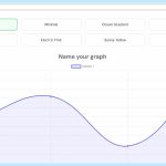 GraphFast