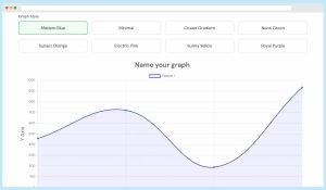 GraphFast
