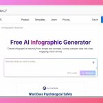 Free AI Infographic Generator