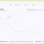Keyword Research