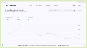 Keyword Research